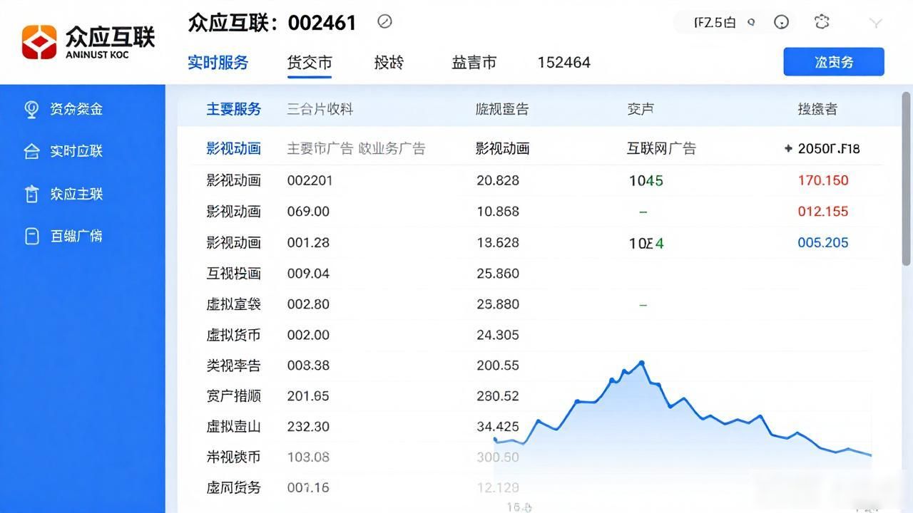 众应互联涉及数字货币吗？一文说清楚