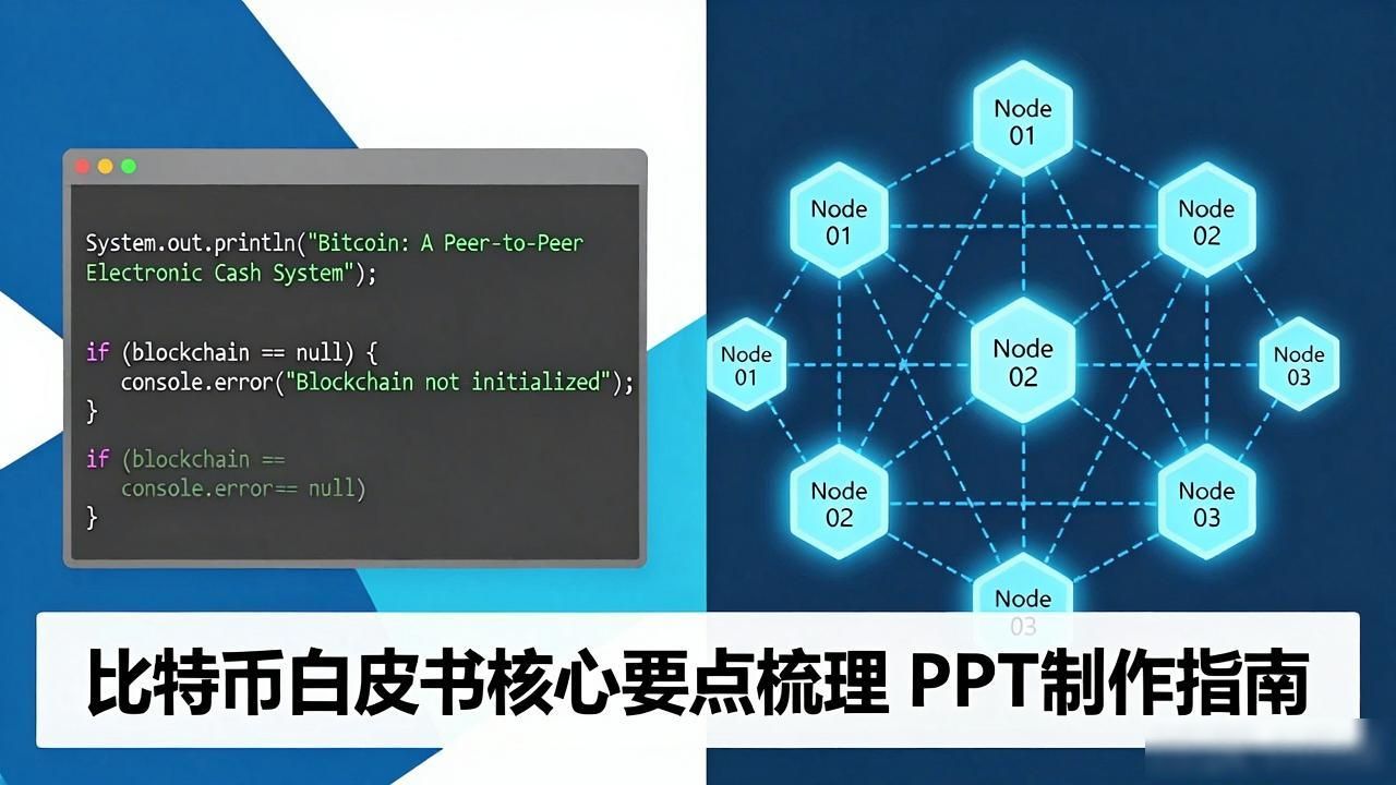比特币白皮书核心要点梳理 PPT制作指南