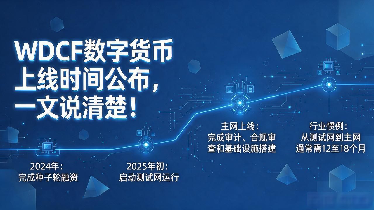 WDCF数字货币上线时间公布，一文说清楚！