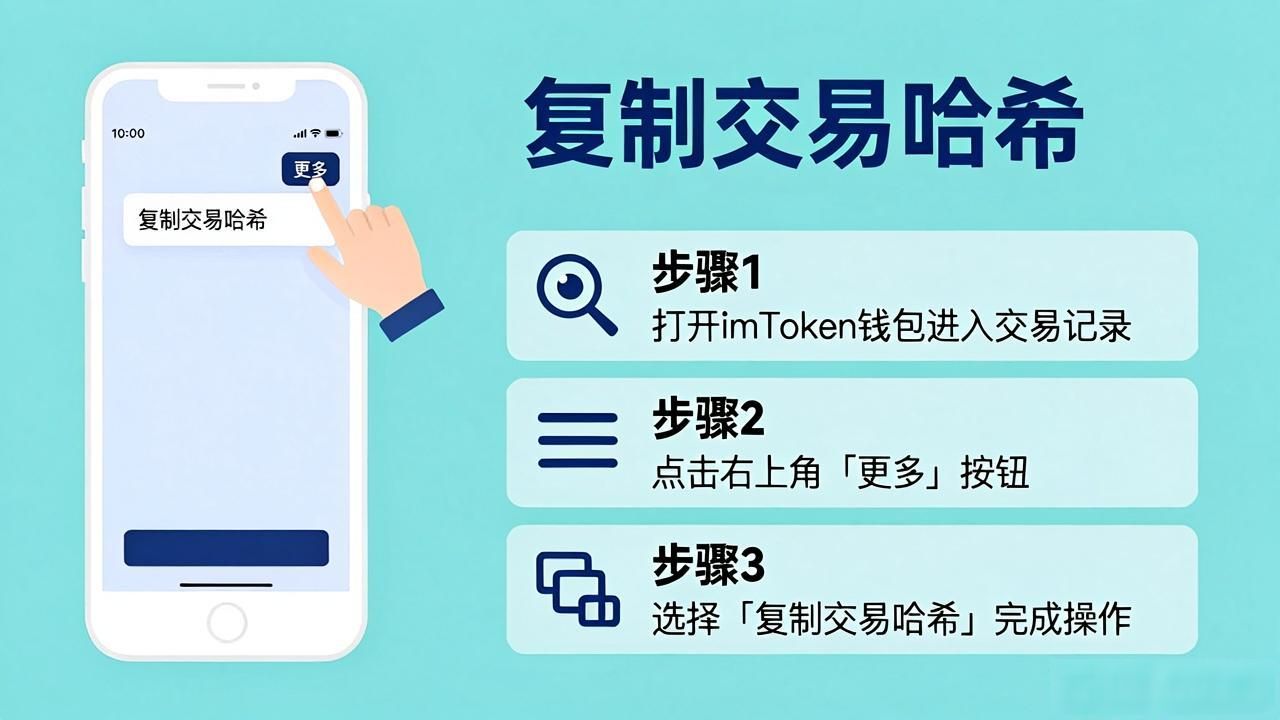 imToken查看TXID完整教程：从打开钱包到复制交易哈希