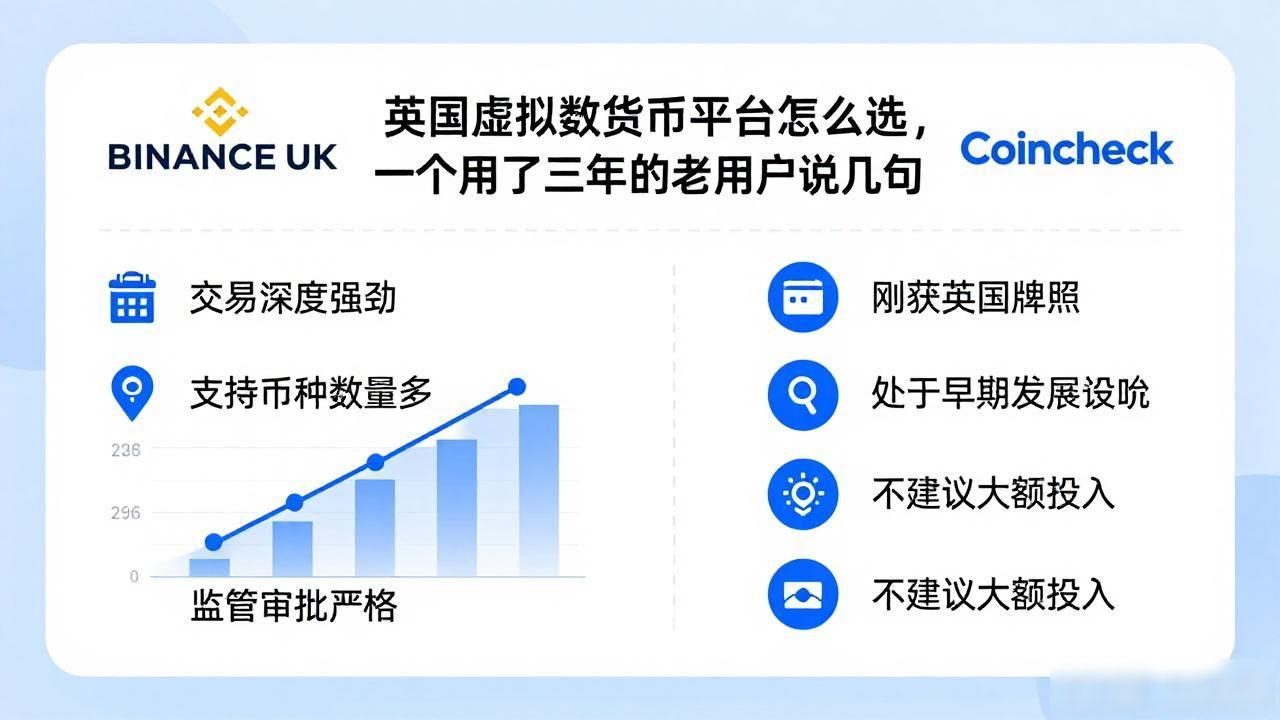 Kraken与Coinbase对比分析_英国虚拟数字货币平台_英国虚拟数字货币平台选择