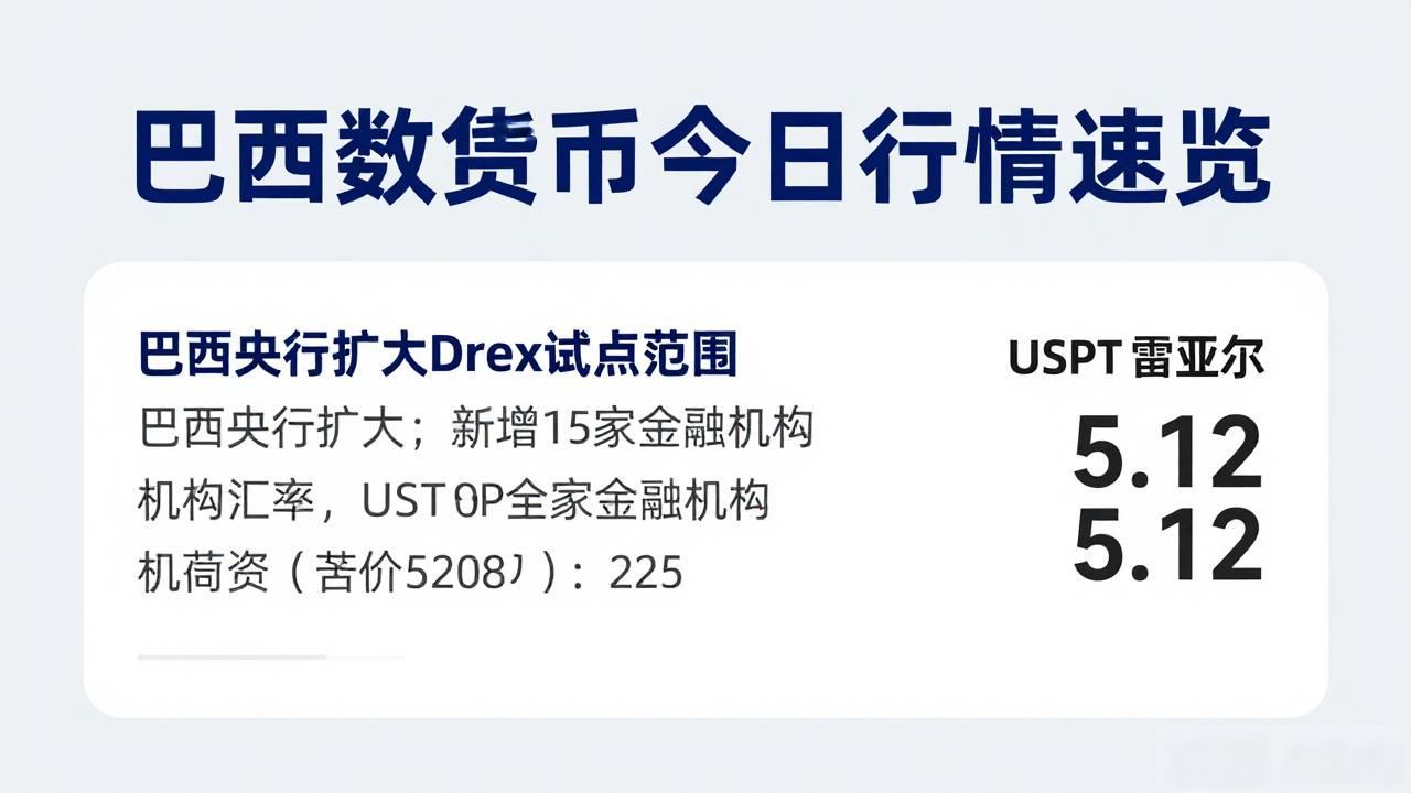 巴西数字货币今日行情速览